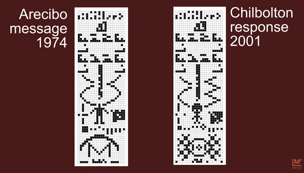 Arecibo Message and Crop Circle, Screenshot of The Chilbolton Incident