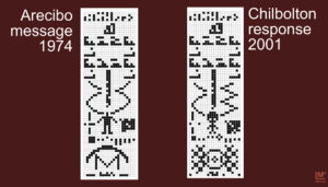 Arecibo Message and Crop Circle, Screenshot of The Chilbolton Incident