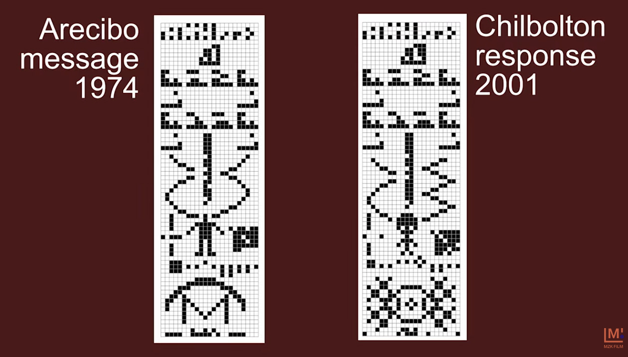 Arecibo Message and Crop Circle, Screenshot of The Chilbolton Incident